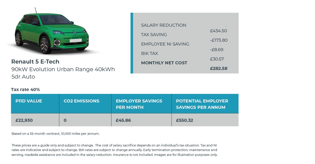 Renault 3 Salary Sacrifice Pricing