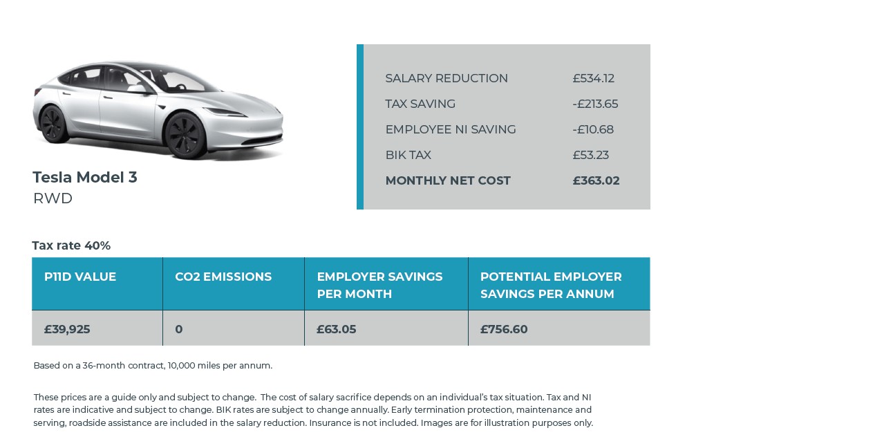 Tesla Model 3 Salary Sacrifice Pricing